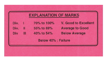 explanation of marks