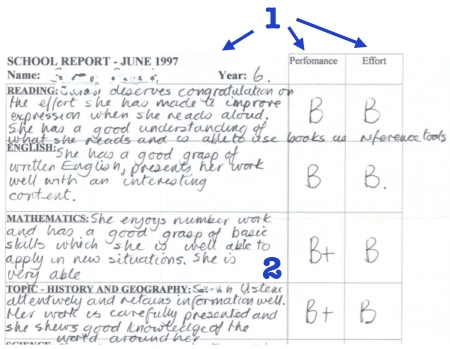 report card, part 1